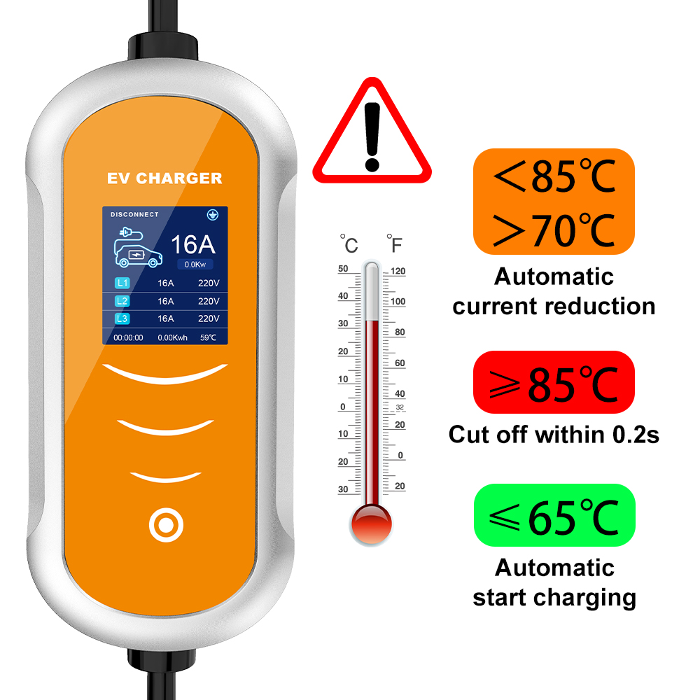 IPENGEN EV Charger 16A 11KW ปร - Type 2 Portable Ev Charger 11Kw Cee บทวิจารณ์และราคา