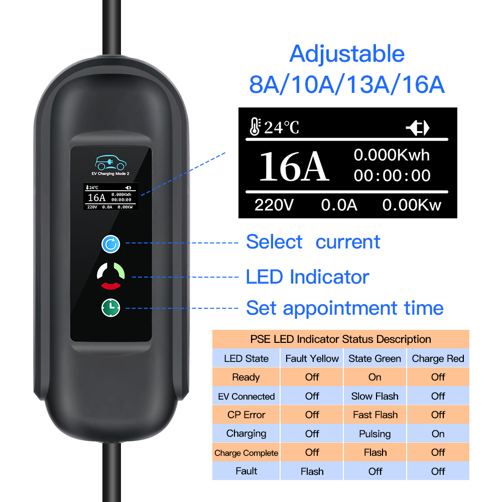 16A 11KW แบบพกพา EV กล่องชาร์จ - Type 2 Portable Ev Charger 11Kw Cee บทวิจารณ์และราคา