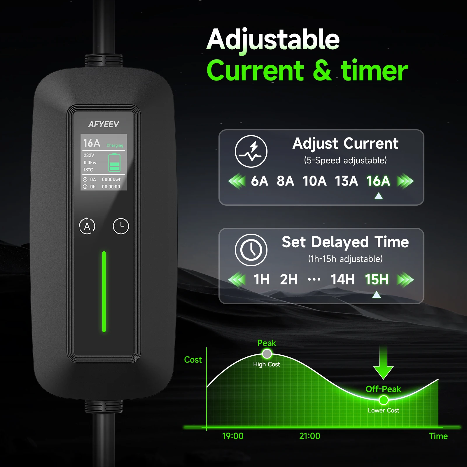 เครื่องชาร์จรถยนต์ไฟฟ้าแบบพกพา - Type 2 Portable Ev Charger 11Kw Cee บทวิจารณ์และราคา