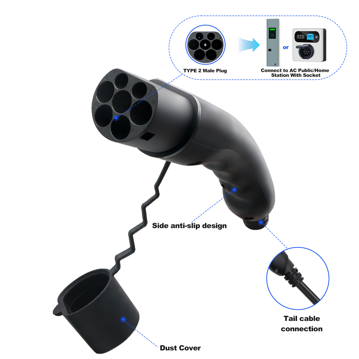 หัวชาร์จรถยนต์ไฟฟ้า Kolanky แบ - Ev Charger Type 2 22Kw 32A 3 Phase บทวิจารณ์และราคา