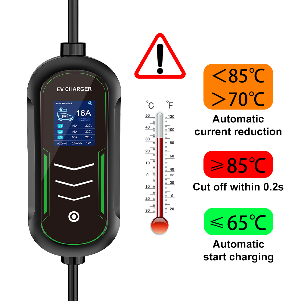 IPENGEN 11KW 16A EV Charger แบ - Type 2 Portable Ev Charger 11Kw Cee บทวิจารณ์และราคา