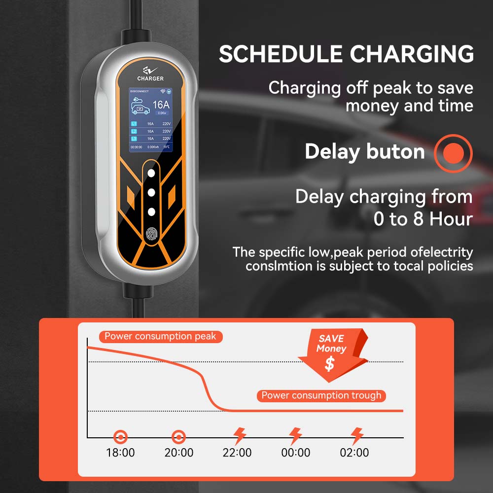 JDMEX 11KW Type2 EV Charger แบ - Type 2 Portable Ev Charger 11Kw Cee บทวิจารณ์และราคา
