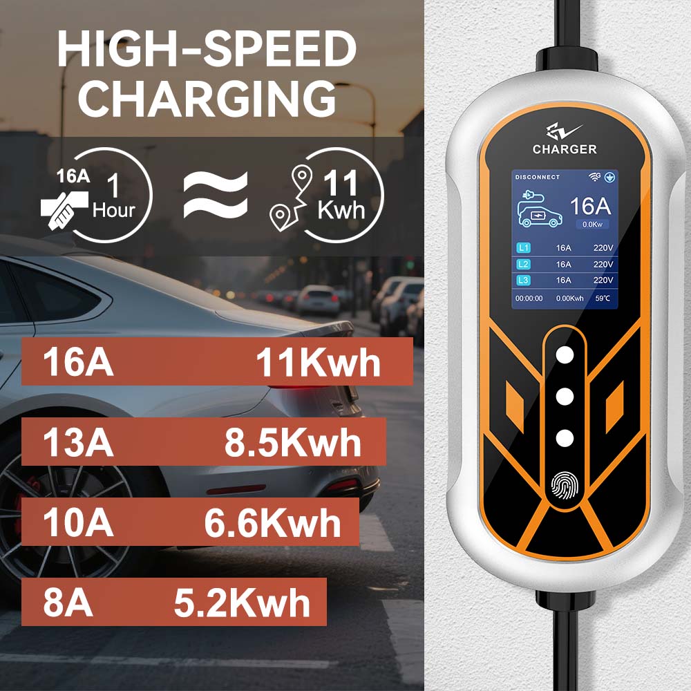 JDMEX 11KW Type2 EV Charger แบ - Type 2 Portable Ev Charger 11Kw Cee บทวิจารณ์และราคา