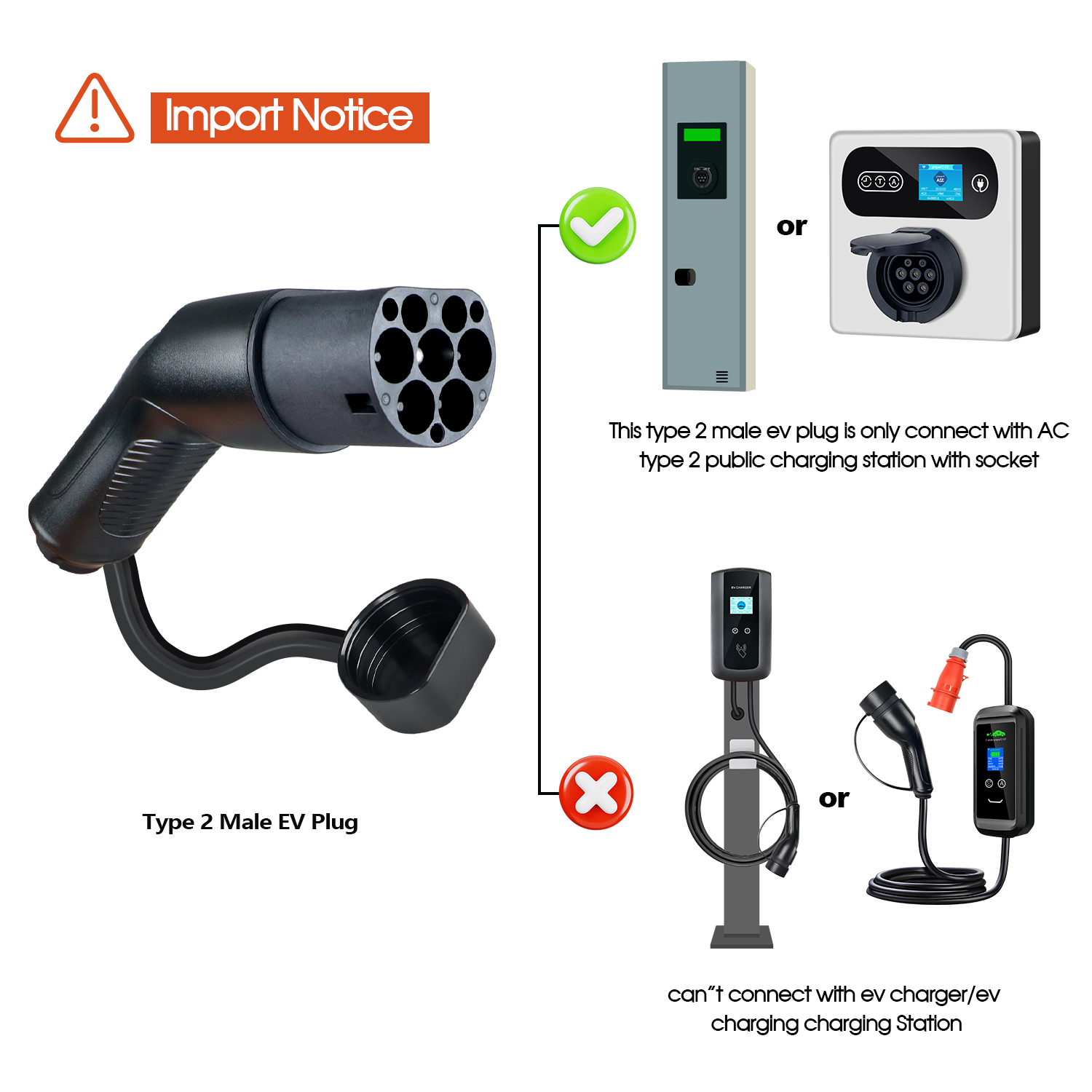 ปลั๊กชาร์จรถยนต์ไฟฟ้า Kolanky  - Ev Charger Type 2 22Kw 32A 3 Phase บทวิจารณ์และราคา