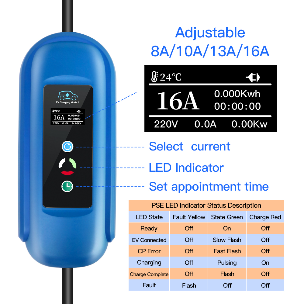 Kolanky ที่ชาร์จ16A 11KW Type  - Type 2 Portable Ev Charger 11Kw Cee บทวิจารณ์และราคา