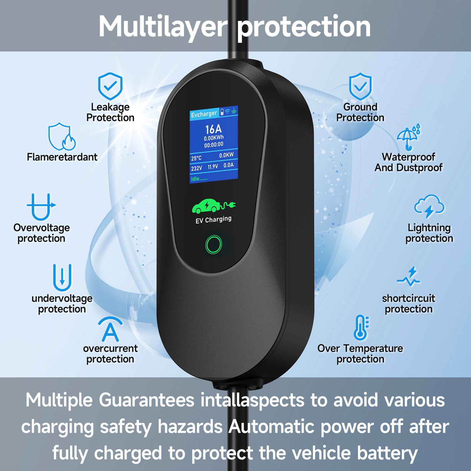 AFYEEV Type2 แบบพกพา EV Charge - Type 2 Portable Ev Charger 11Kw Cee บทวิจารณ์และราคา