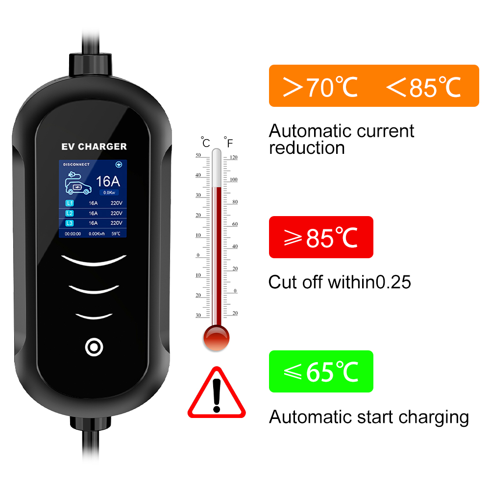 16A 11KW ipengen ที่ชาร์จแบบพก - Type 2 Portable Ev Charger 11Kw Cee บทวิจารณ์และราคา