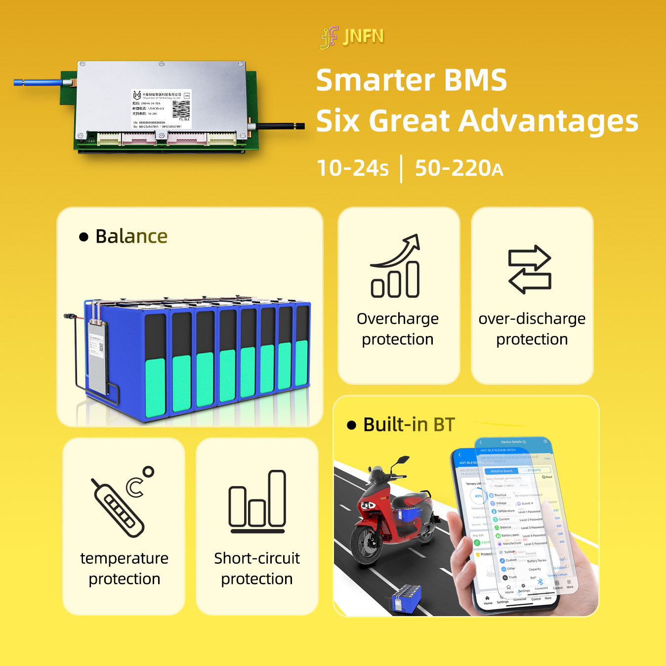 บอร์ดป้องกันแบตเตอรี่ Ant Blue - Smart Bms 24S 200A Bluetooth Lifepo4 บทวิจารณ์และราคา