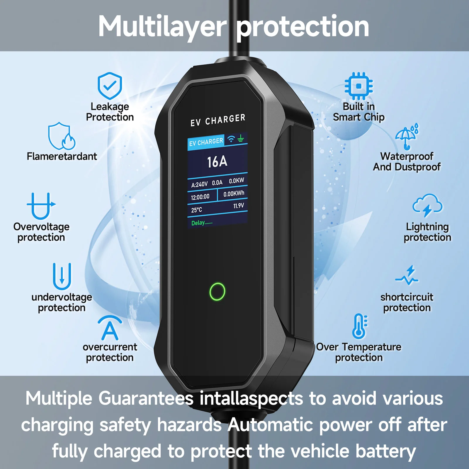 เครื่องชาร์จรถยนต์ไฟฟ้าแบบพกพา - Type 2 Portable Ev Charger 11Kw Cee บทวิจารณ์และราคา